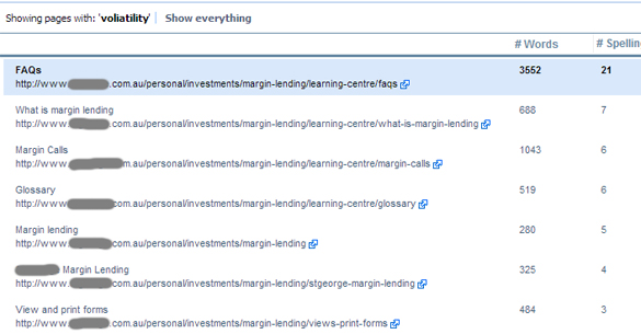 Spelling mistakes on websites – How to kill your online credibility